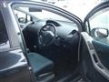 2006 Toyota Vitz