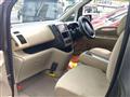 2007 Nissan Serena