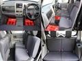 2005 Nissan Cube Cubic