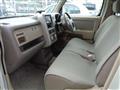 2005 Nissan Cube Cubic