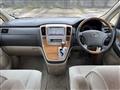 2006 Toyota Alphard