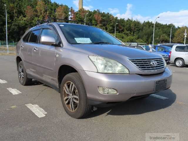 2008 Toyota Harrier