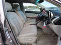 2008 Toyota Harrier