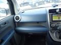 2003 Honda Element