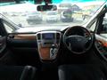 2007 Toyota Alphard