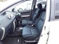 2005 Toyota IST