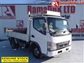 2008 Mitsubishi Canter