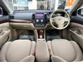 2006 Nissan Bluebird Sylphy