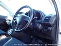 2003 Toyota Harrier