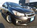 2012 Subaru Impreza Sportswagon