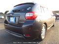 2012 Subaru Impreza Sportswagon